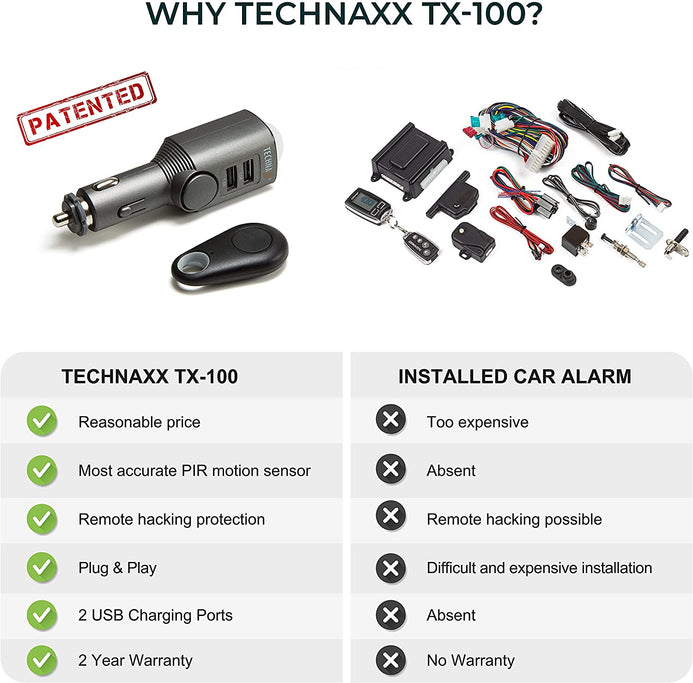 TECHNAXX UNIVERSAL MOBILE & AUTO ALARM TX-100 – shop-technaxx